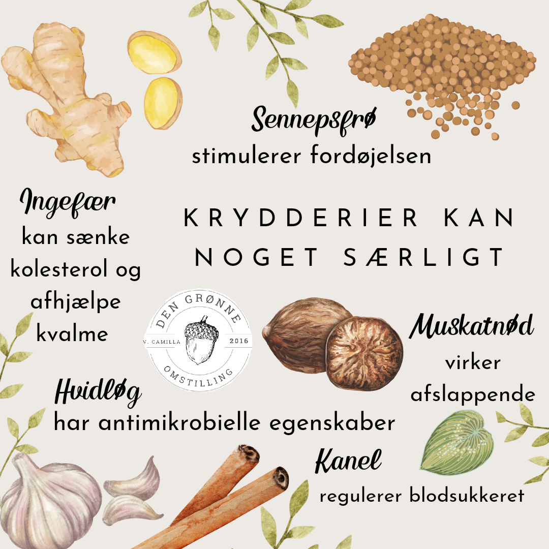 Har du naturmedicin uden at vide det?